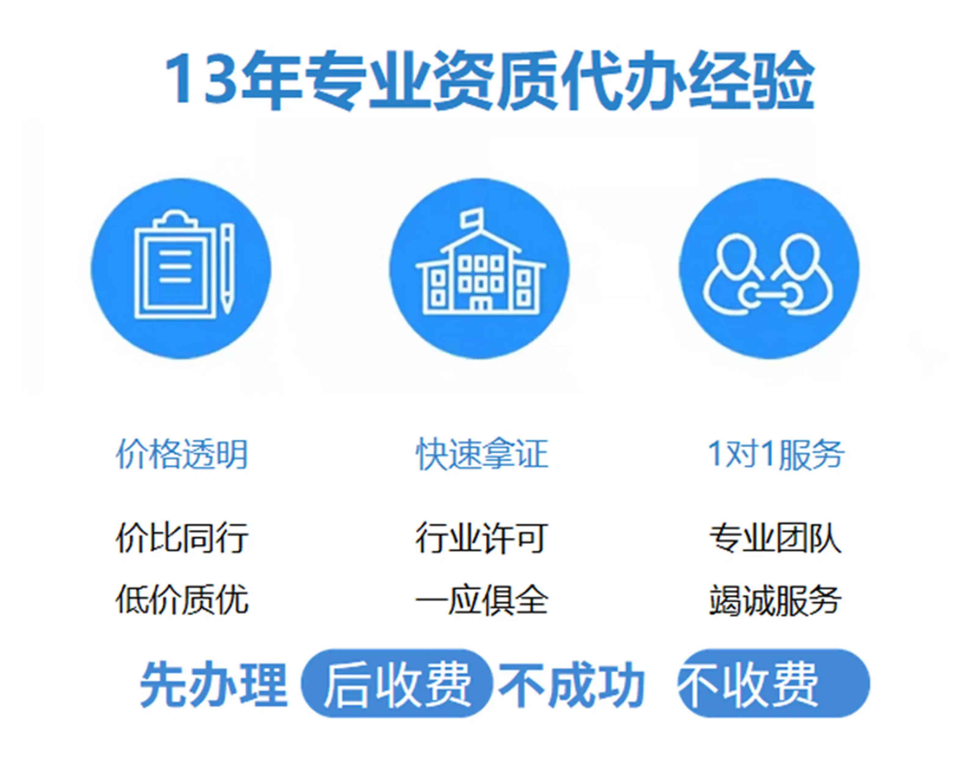 重庆垫江县承装修试lol外围电力设施许可证转让包干价是多少