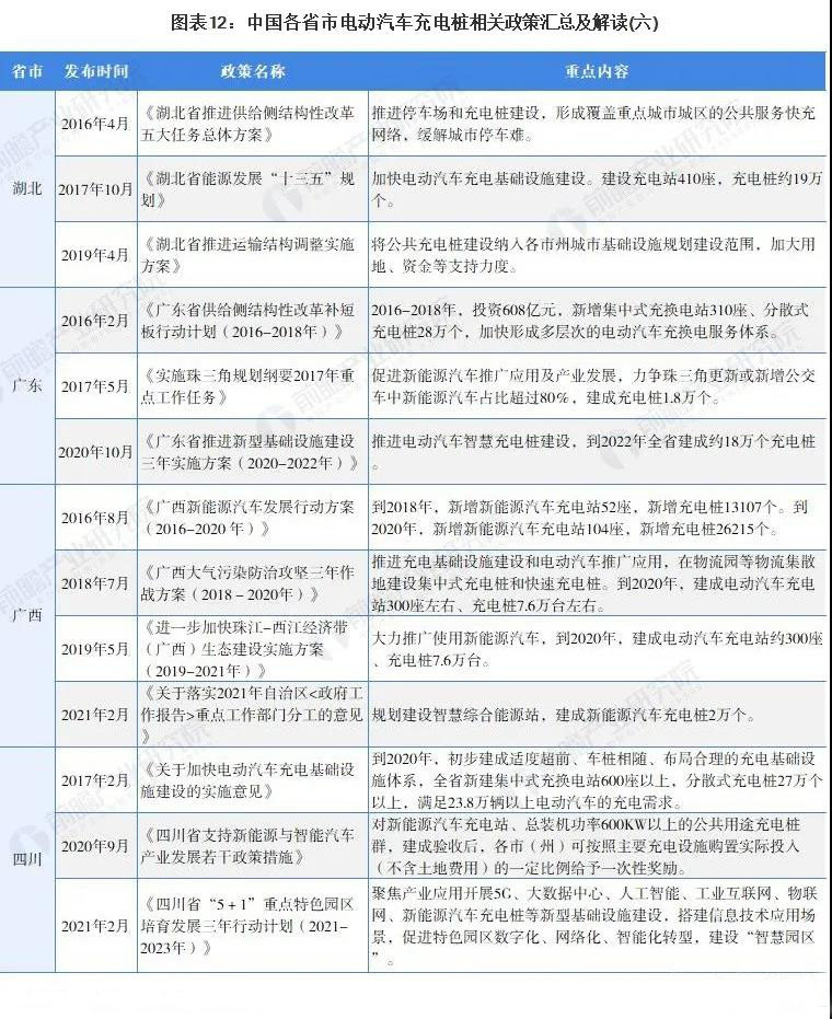北京新能源lol外围目录名存实亡 混动仍被拒
