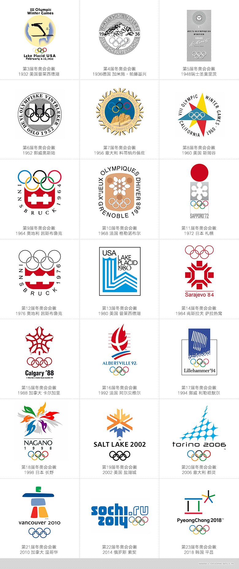 2022lol外围年北京冬奥会会徽“冬梦”会徽发布仪式在国家游泳中心隆